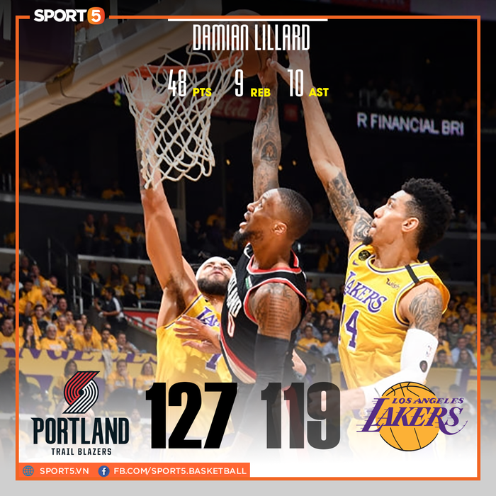 Damian Lillard và Hassan Whiteside rực sáng, giúp Portland Trail Blazers đánh bại Los Angeles Lakers trong ngày tri ân Kobe Bryant - Ảnh 1.