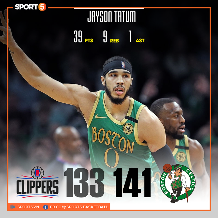 Kéo nhau vào tận 2 hiệp phụ, Boston Celtics giành chiến thắng nghẹt thở trước Los Angeles Clippers - Ảnh 1.