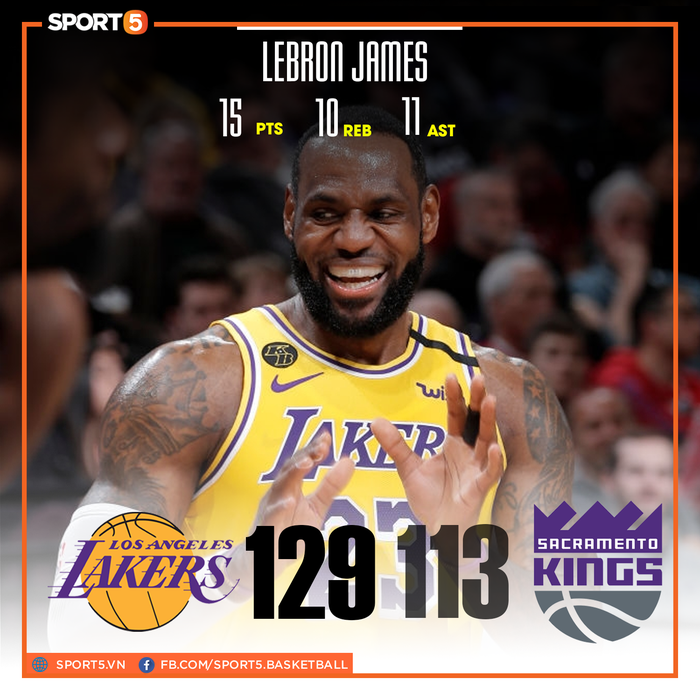 LeBron James lập Triple-double, Los Angeles Lakers thắng dễ Sacramento Kings - Ảnh 1.