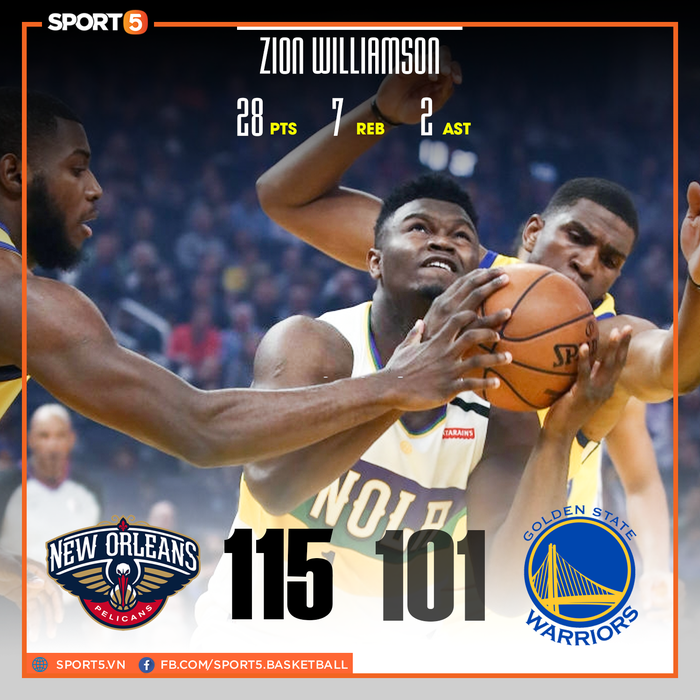 Áp đảo Golden State Warriors bằng sức mạnh tuyệt đối, Zion Williamson giúp New Orleans Pelicans áp sát top 8 - Ảnh 1.