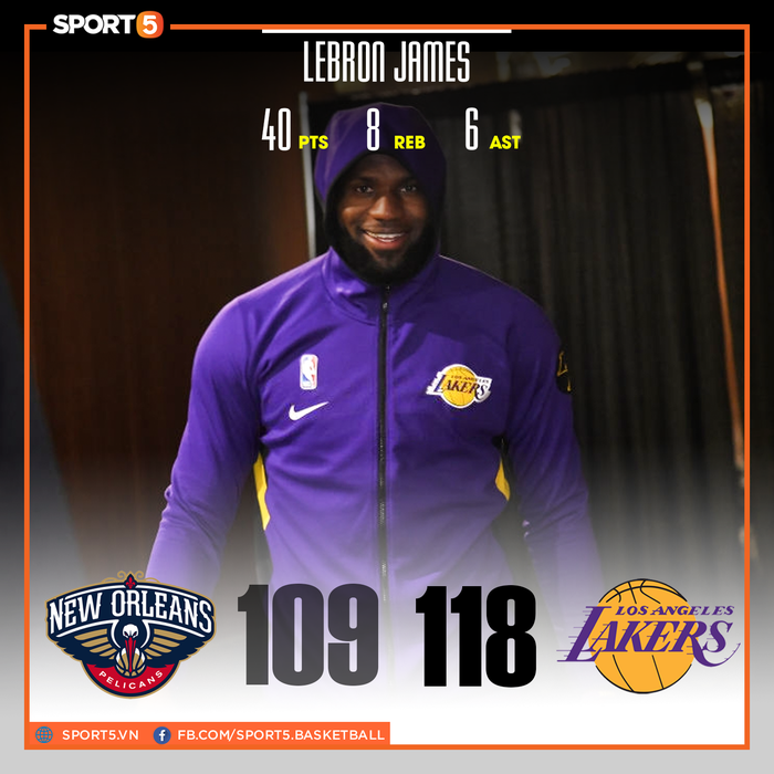 LeBron James lập kỷ lục mới, Los Angeles Lakers đánh bại New Orleans Pelicans bất chấp phong độ cao của Zion Williamson - Ảnh 1.
