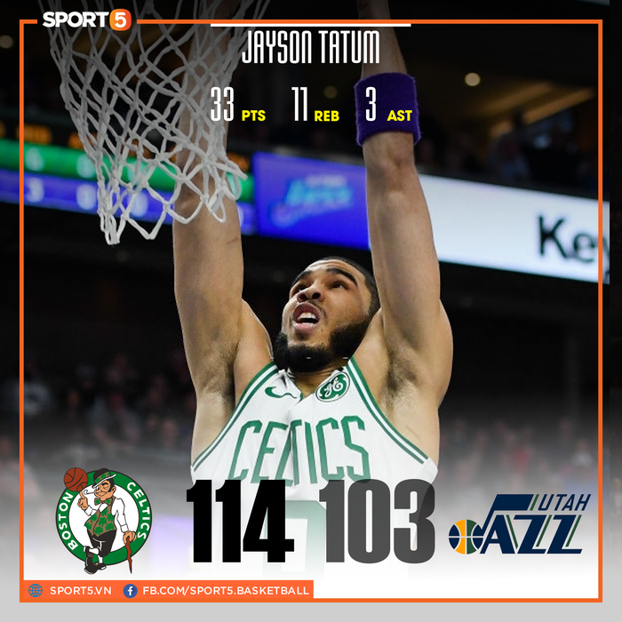 Đối mặt trận đấu back-to-back, Jayson Tatum vẫn dẫn dắt Boston Celtics vượt qua Utah Jazz bằng tinh thần Mamba Mentality bất diệt - Ảnh 1.