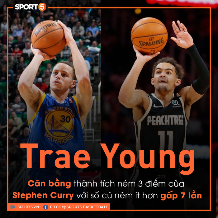 Thành tích ném 3 điểm siêu xa của Stephen Curry bị “sao mai” NBA vượt mặt dễ dàng - Ảnh 1.