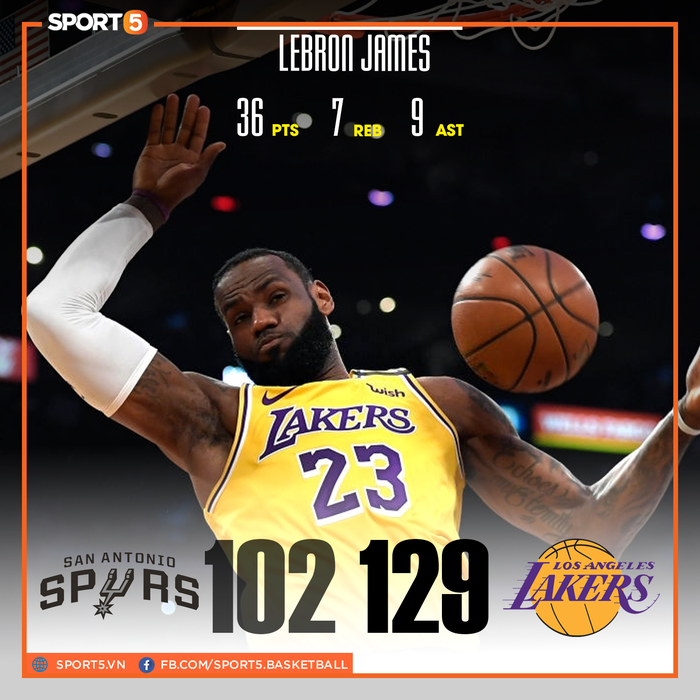 LeBron James tỏa sáng trong ngày nhận danh hiệu Cầu thủ xuất sắc nhất tháng 1, giúp Los Angeles Lakers &quot;đè bẹp&quot; San Antonio Spurs - Ảnh 1.