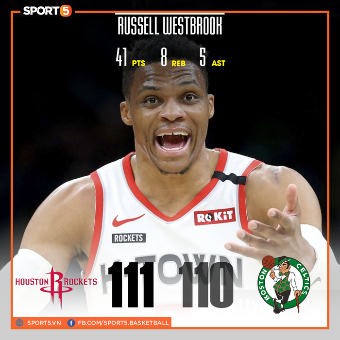 Kịch bản điên rồ xuất hiện tại TD Garden, Houston Rockets xóa bỏ cách biệt 17 điểm trước Boston Celtics để giành chiến thắng - Ảnh 2.