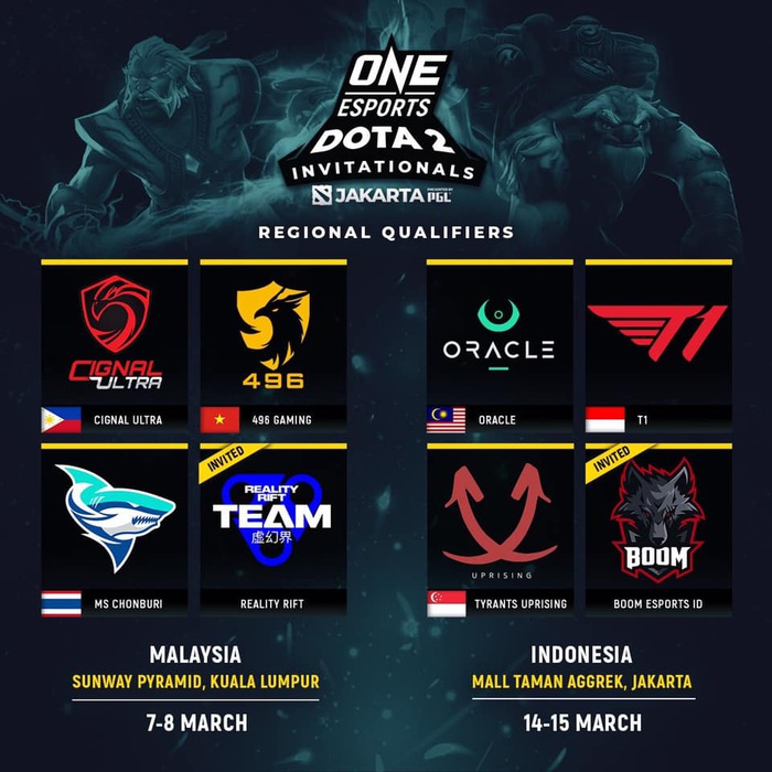 Dota 2: 496 Gaming đứng trước cơ hội cạnh tranh cùng những đội tuyển mạnh nhất thế giới tại ONE Esports Dota 2 Jakarta - Ảnh 2.