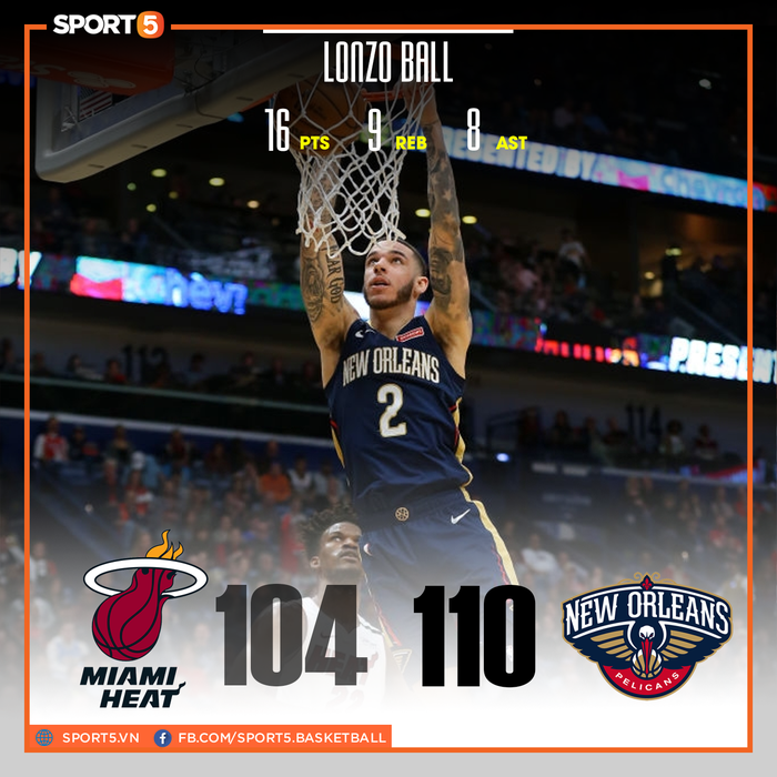 Phung phí cơ hội ở vạch 3 điểm, Miami Heat nhận thất bại cay đắng trước New Orleans Pelicans - Ảnh 1.