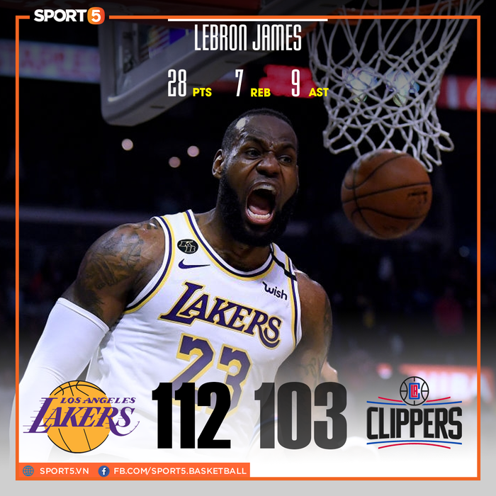 Thắng thuyết phục Los Angeles Clippers, LeBron James cùng Los Angeles Lakers chứng tỏ đẳng cấp &quot;Nhà Vua&quot; đích thực tại NBA - Ảnh 1.