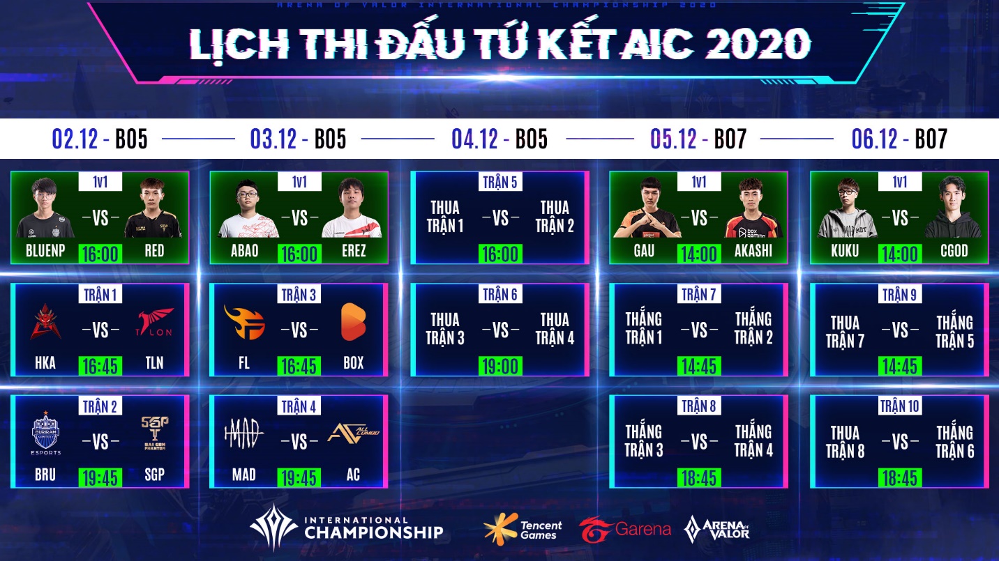 Bất ngờ: ADC, Lai Bâng sẽ không thi đấu 1vs1 tại AIC 2020 - Ảnh 1.