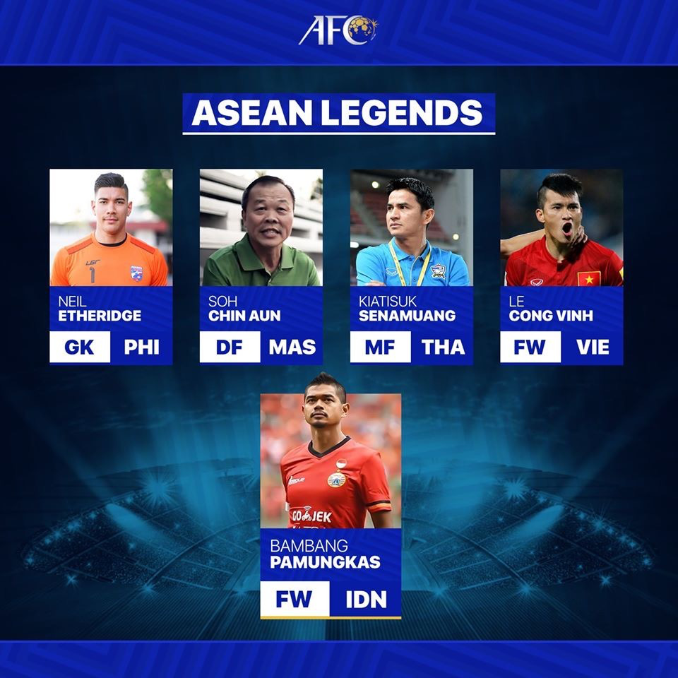 Công Vinh được AFC xướng tên trong đội hình huyền thoại bóng đá Đông Nam Á - Ảnh 1.