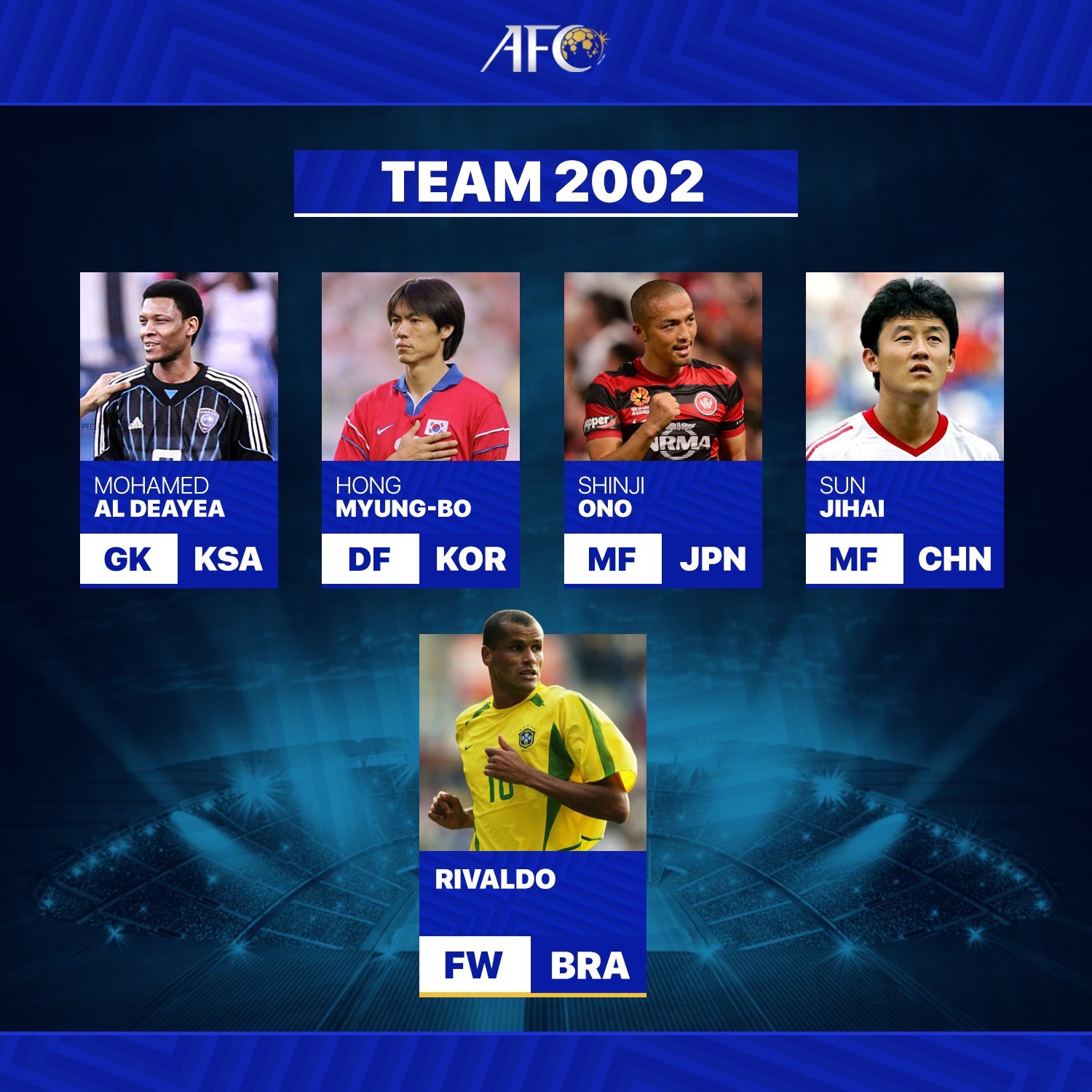 Công Vinh được AFC xướng tên trong đội hình huyền thoại bóng đá Đông Nam Á - Ảnh 12.