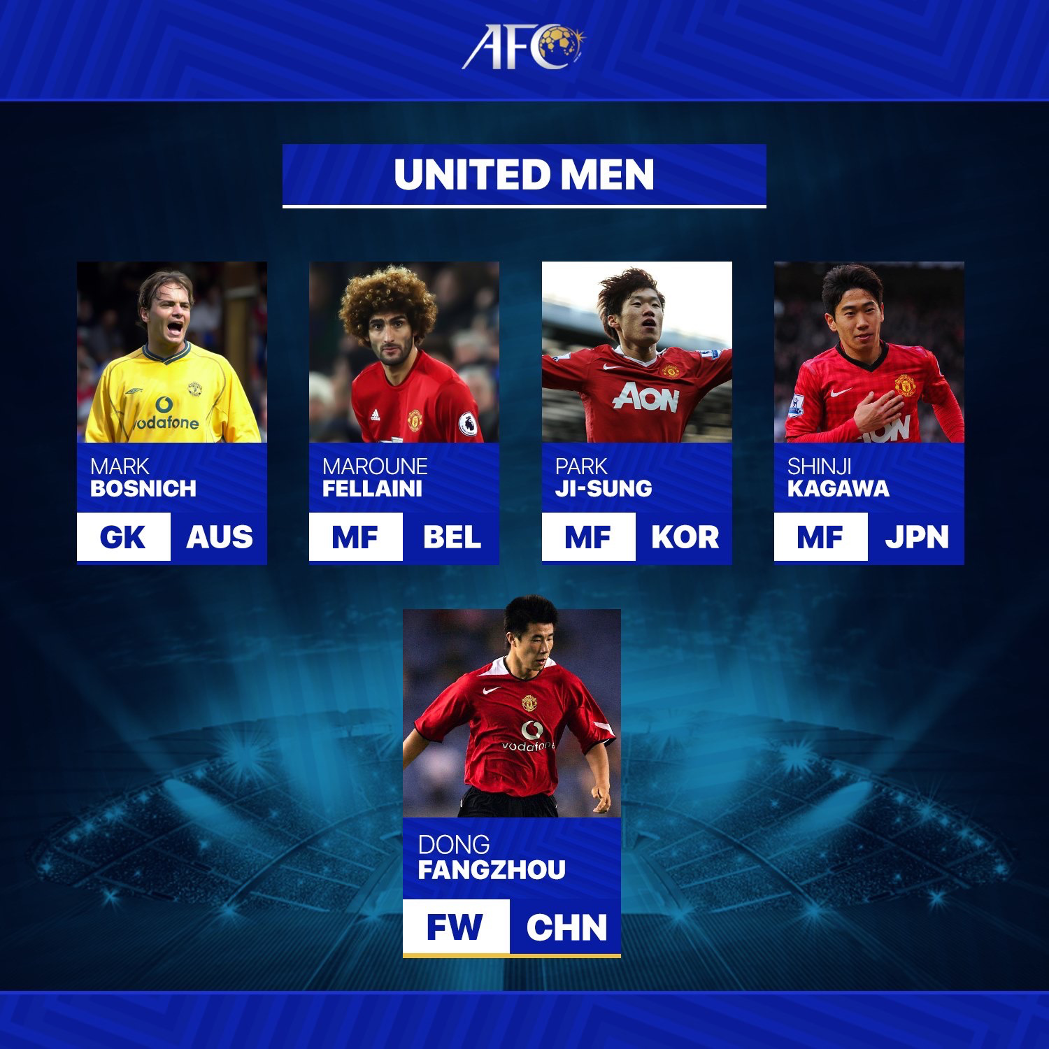 Công Vinh được AFC xướng tên trong đội hình huyền thoại bóng đá Đông Nam Á - Ảnh 8.