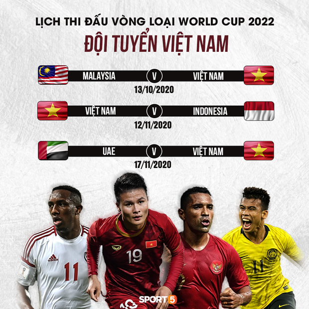 Bảng xếp hạng FIFA tháng 4/2020: Bóng đá thế giới đóng băng vì dịch Covid-19, đội tuyển Việt Nam tiếp tục thống trị Đông Nam Á - Ảnh 3.