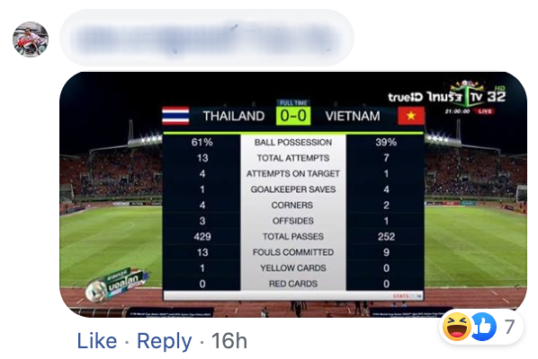 Fan bình luận Việt Nam chiến thắng, hậu vệ tuyển Thái Lan cùng CĐV nhà phản dame cực gắt, Văn Hậu cũng bị vạ lây - Ảnh 6.