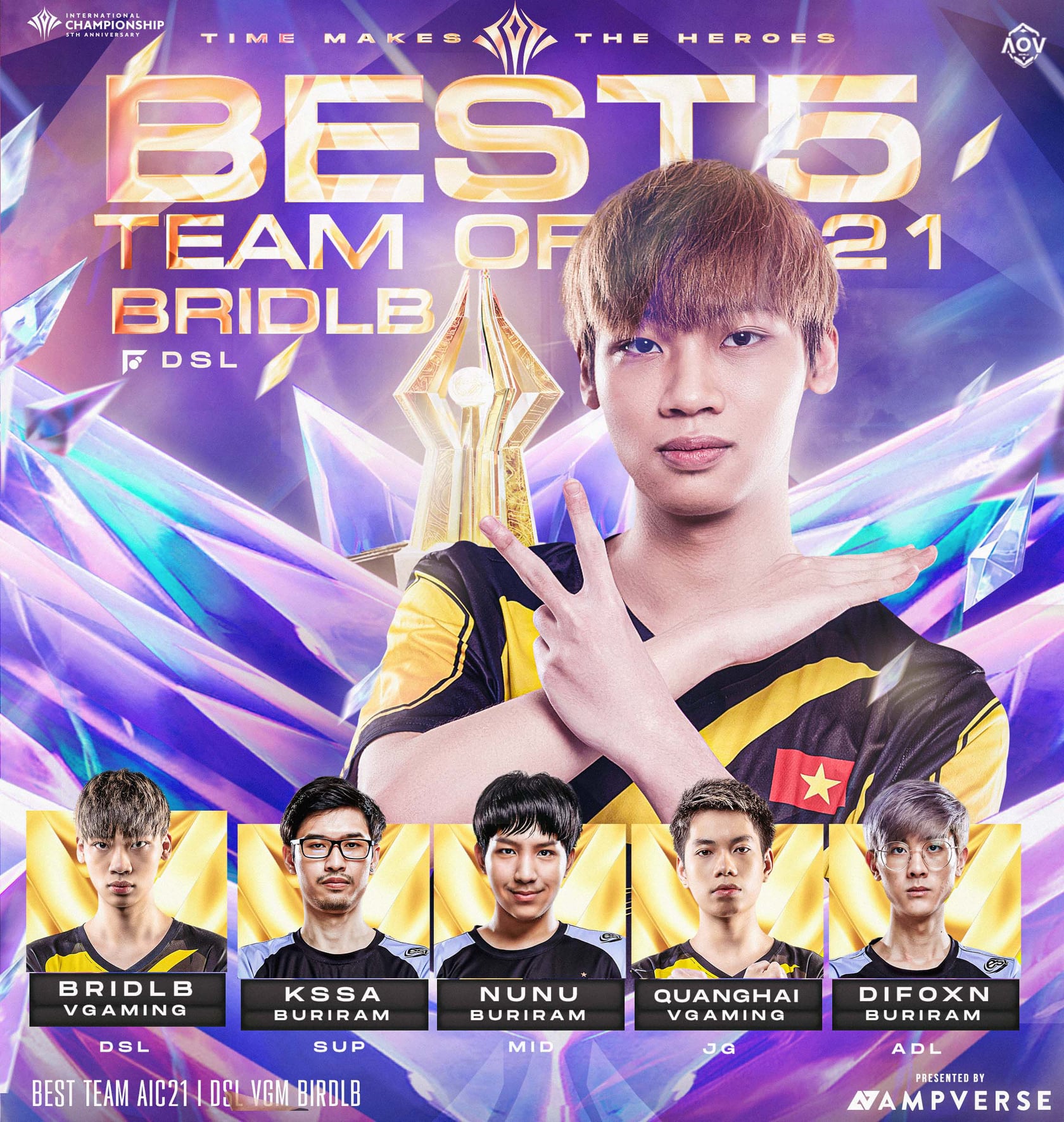 Klitorisning buzilishi Mikro bikinili ayollarning yaqindan suratlari