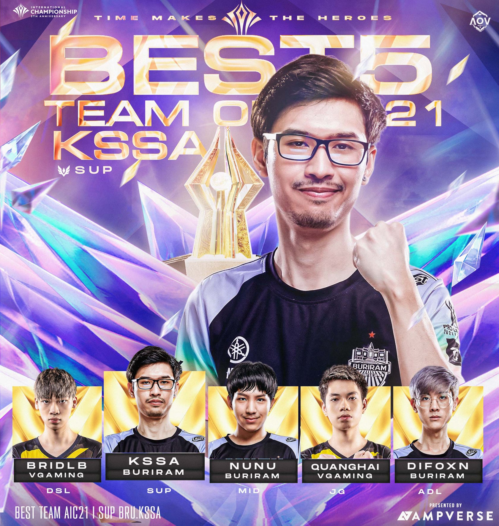 Vitaliy Kozlovskiyning yalangoch va pornografik fotosuratlari Olga Drozdova seks filmlar