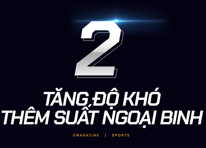 GĐĐH Trần Chu Sa: VBA 2021 sẽ là mùa giải đặc biệt nhất với những con số “6, 3, 8, 2” - Ảnh 12.