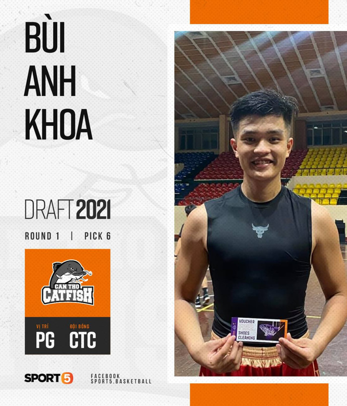Chuyển nhượng VBA 2021: Hochiminh City Wings bổ sung cầu thủ trẻ từ Cantho Catfish - Ảnh 1.