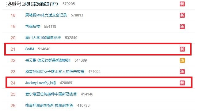 SofM lên hot search của Weibo sau trận thua trước TES