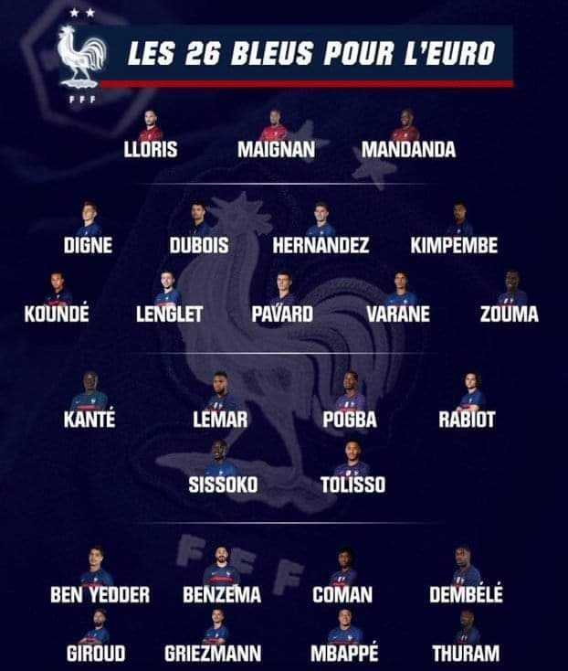 Benzema chính thức trở lại tuyển Pháp sau 6 năm chờ đợi - Ảnh 2.