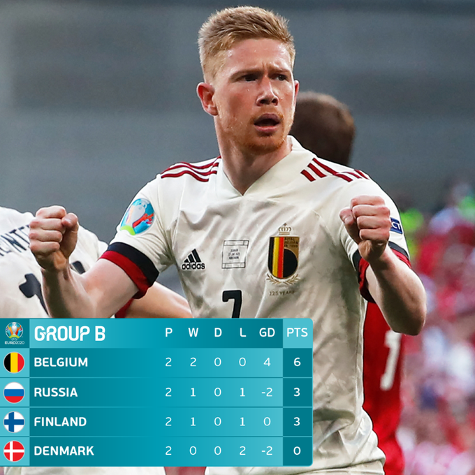 Nguyên nhân cảm động đằng sau màn ăn mừng kỳ lạ của cầu thủ Đan Mạch trong trận gặp Bỉ tại Euro 2020 - Ảnh 4.