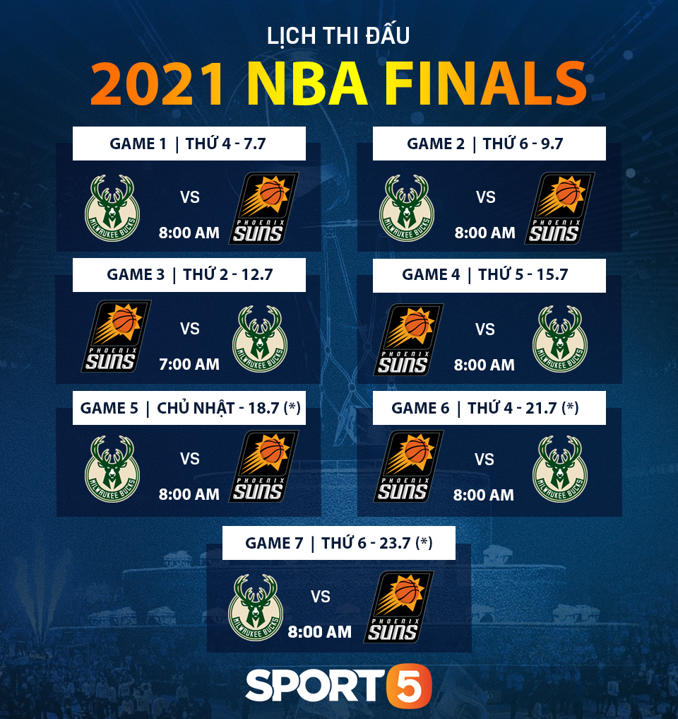 Lịch Thi đấu Nba Finals 2021 