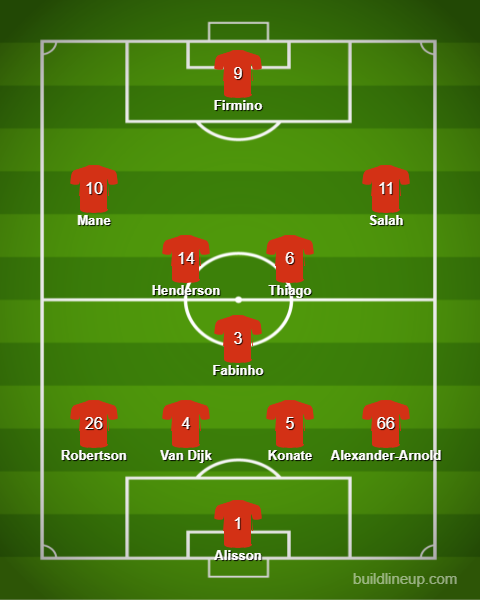 Preview mùa giải 2021/22: Liverpool - Ảnh 4.