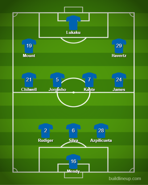Preview mùa giải 2021/22: Chelsea - Ảnh 5.