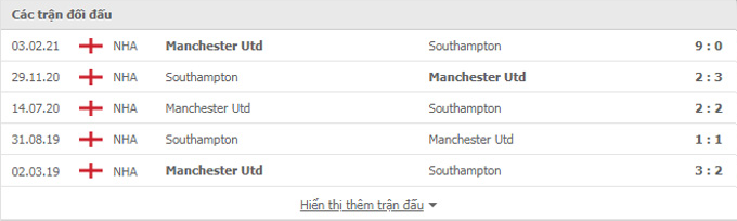Nhận định, soi kèo, dự đoán Southampton vs MU (vòng 2 Ngoại hạng Anh) - Ảnh 3.