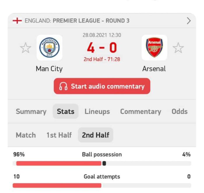 Thông số không tưởng của trong ngày Man City đè bẹp Arsenal với tỷ số 5-0 - Ảnh 1.