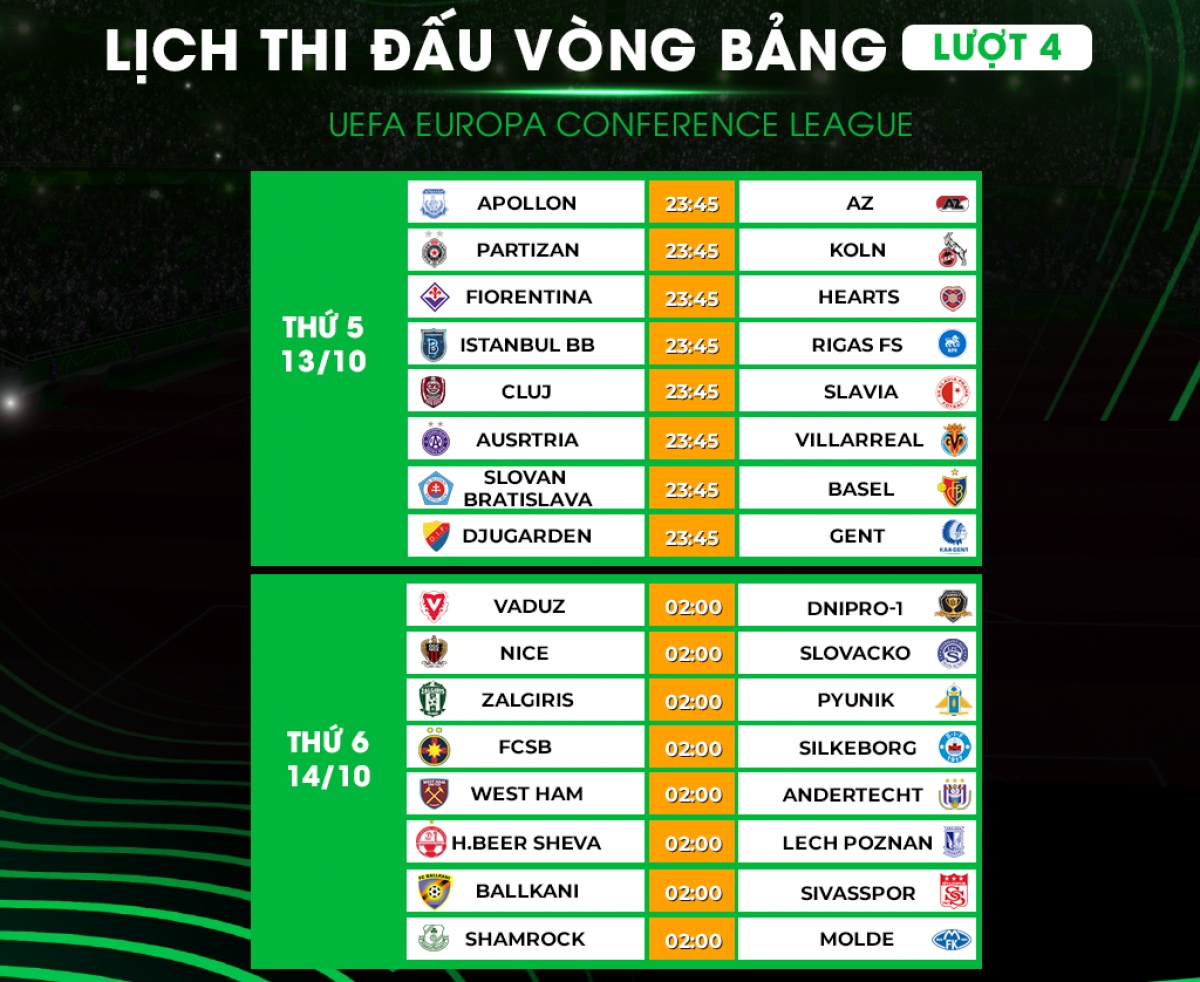 Lịch thi đấu bóng đá hôm nay: MU và Arsenal đá lệch giờ tại Europa League - Ảnh 2.