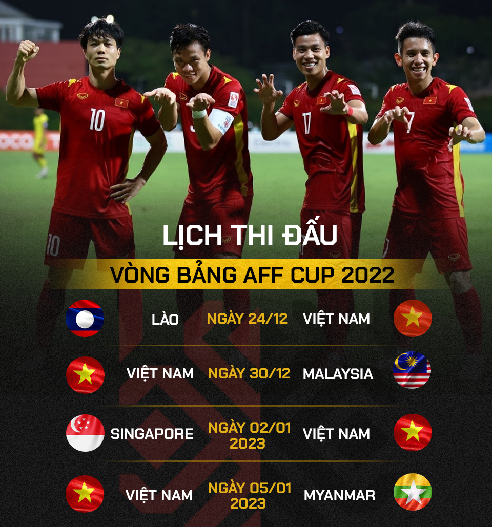 BXH FIFA tháng 10: ĐT Việt Nam vượt trội so với phần còn lại của Đông Nam Á - Ảnh 2.