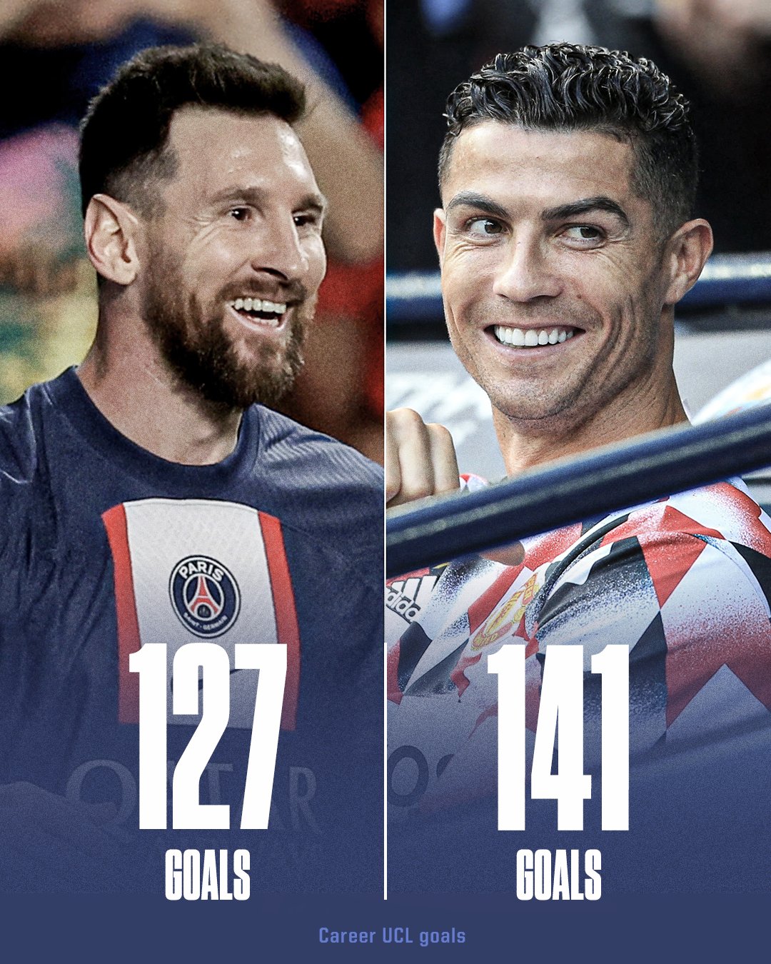 Messi lập kỷ lục ấn tượng ở Champions League - Ảnh 3.
