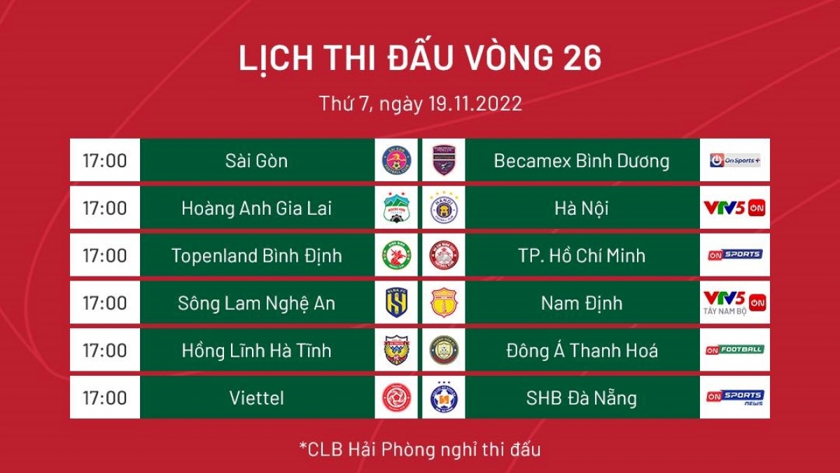 Vòng 26 V-League 2022: Tử thần gọi tên Hà Tĩnh hay Sài Gòn FC? - Ảnh 3.