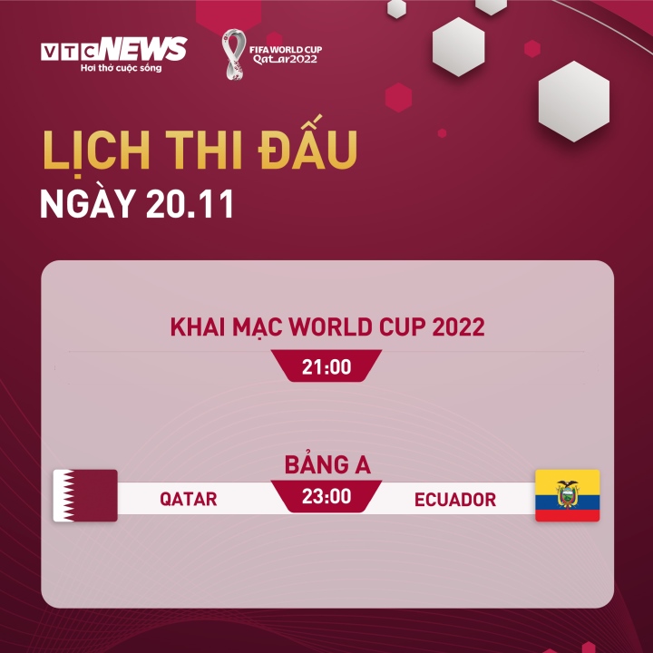 Lịch thi đấu World Cup 2022 hôm nay 20/11 - Ảnh 1.