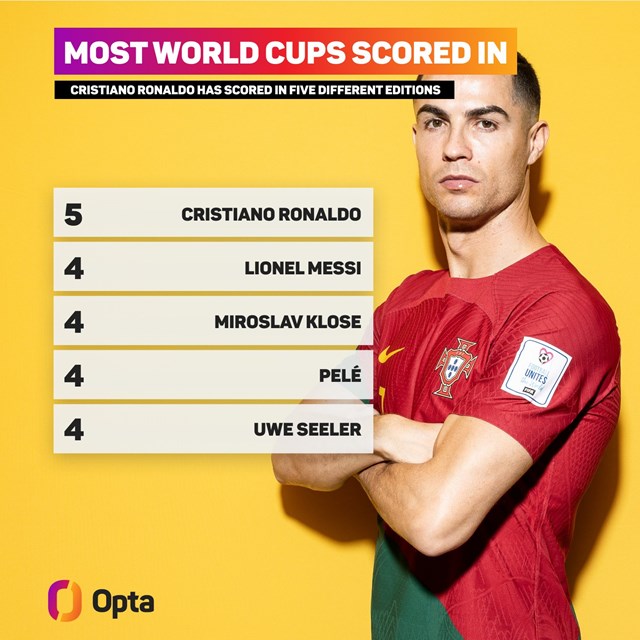 Ở tuổi 37, Ronaldo vẫn biến mình thành phiên bản tốt nhất - Ảnh 2.
