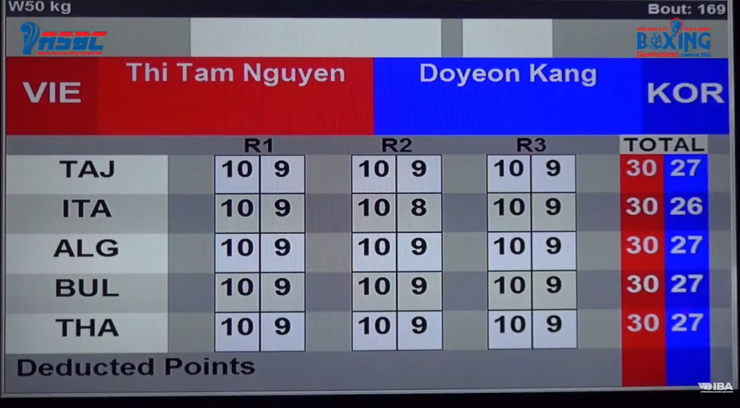 Nguyễn Thị Tâm thắng thuyết phục, lọt vào chung kết giải vô địch boxing châu Á - Ảnh 2.