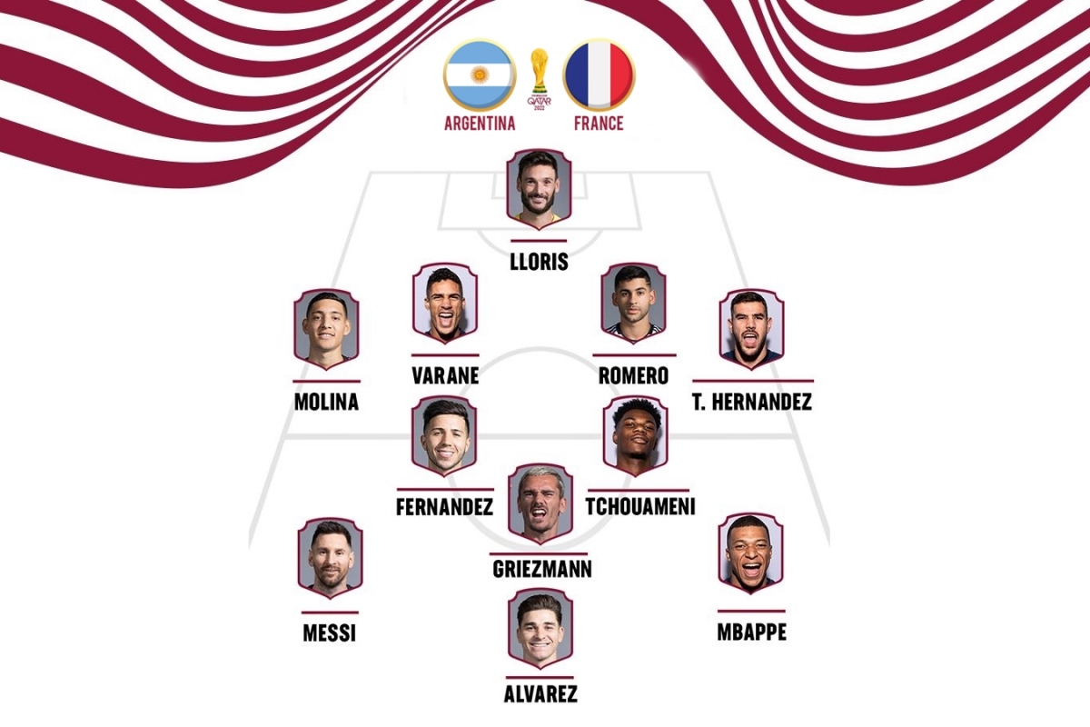 Đội hình kết hợp trong mơ giữa Argentina và Pháp - Ảnh 12.