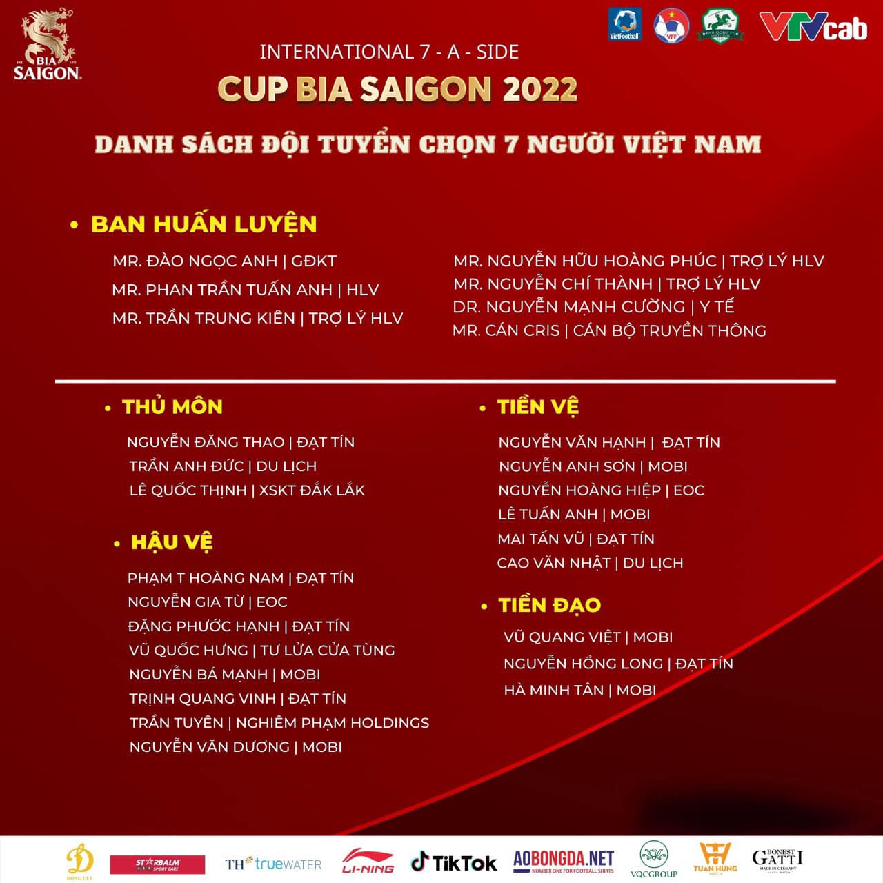 Việt Nam lần đầu tổ chức giải bóng đá 7 người quốc tế - Ảnh 2.