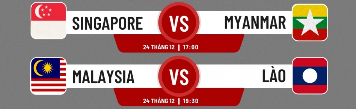 Lịch thi đấu AFF Cup 2022 hôm nay (24/12): ĐT Việt Nam ''xem giò'' đối thủ - Ảnh 2.