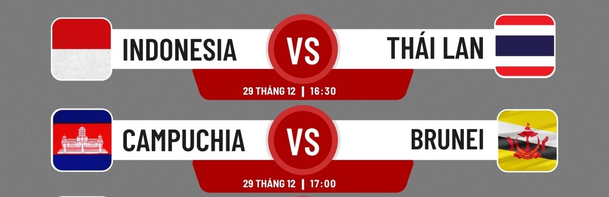 Lịch thi đấu AFF Cup hôm nay (29/12): Indonesia so tài Thái Lan - Ảnh 2.