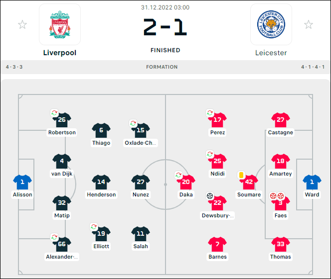 Nunez và Salah vô duyên, Liverpool vẫn thắng nhờ 2 bàn phản lưới hài hước - Ảnh 1.