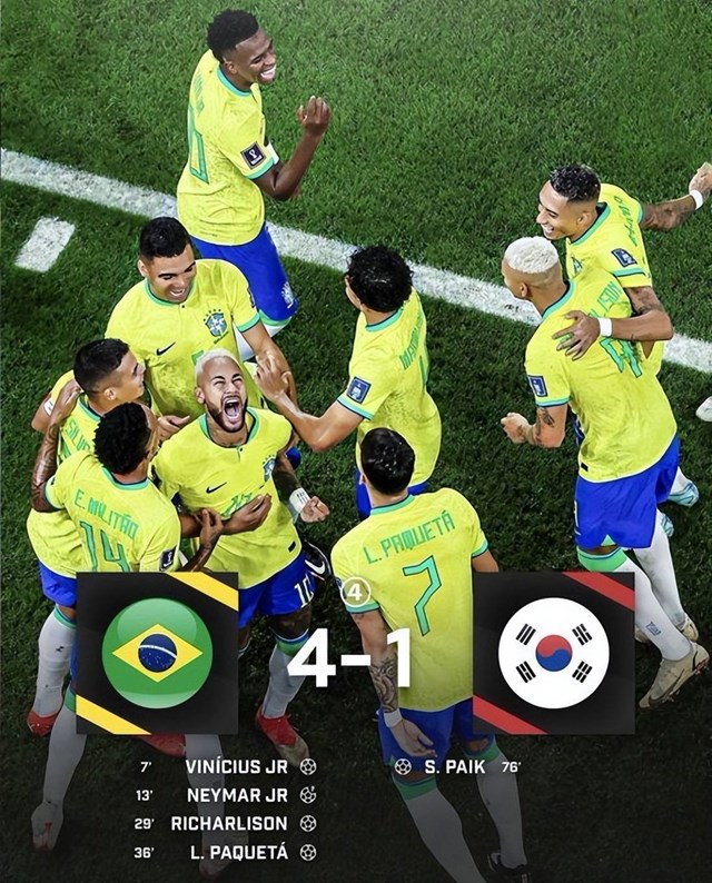Brazil xứng đáng ứng cử viên vô địch số 1 World Cup 2022 - Ảnh 1.