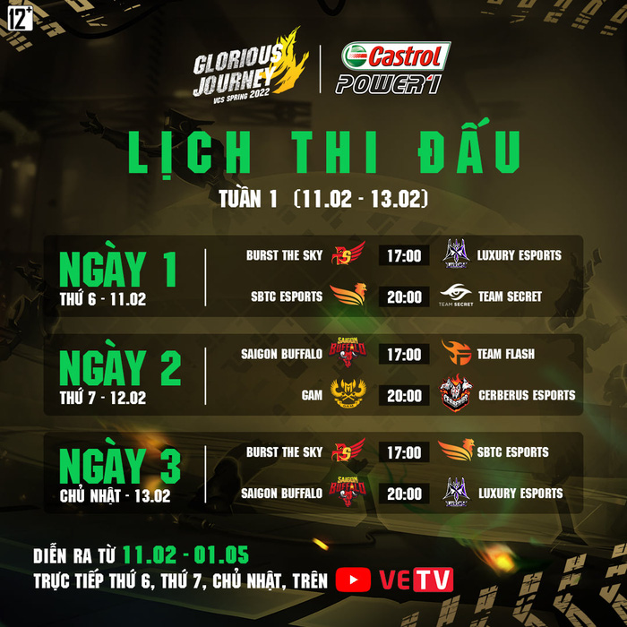 Hết Tết, hàng loạt giải đấu Esports hàng đầu Việt Nam sẽ trở lại trong tuần này - Ảnh 4.