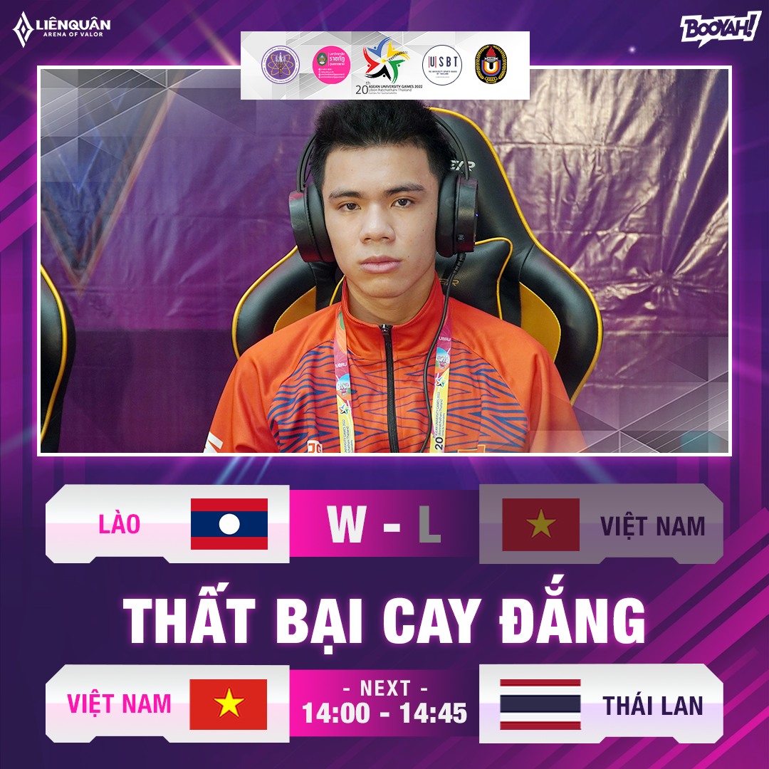 Đội tuyển Liên Quân sinh viên nam Việt Nam thua cả Lào lẫn Thái Lan tại đại hội sinh viên Đông Nam Á - Ảnh 2.