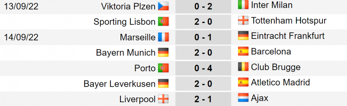 Kết quả Cúp C1 châu Âu: Liverpool thắng nhọc, Tottenham và Atletico thua sốc - Ảnh 10.