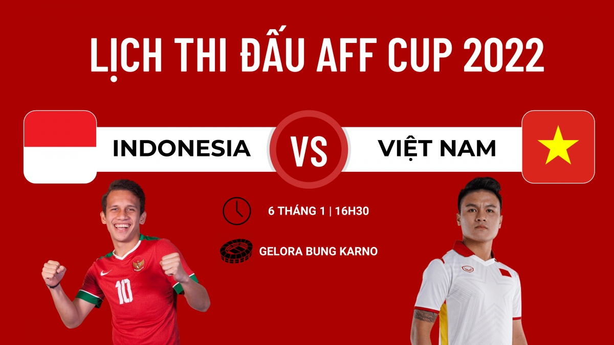 Lịch thi đấu AFF Cup 2022 hôm nay (6/1): ĐT Việt Nam quyết đấu Indonesia - Ảnh 1.