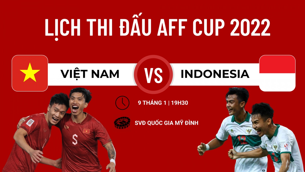 Lịch thi đấu AFF Cup 2022 hôm nay (9/1): ĐT Việt Nam tái đấu Indonesia - Ảnh 1.