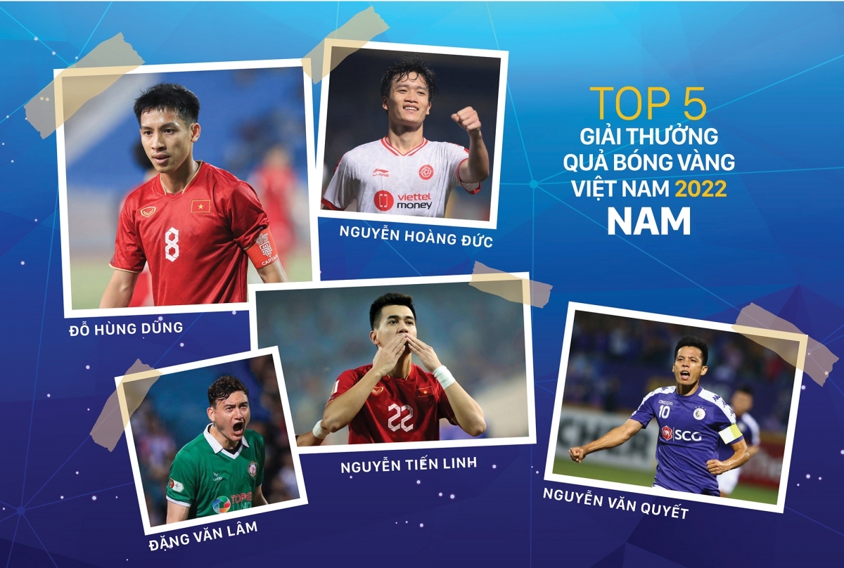 Văn Quyết - chân dung Quả bóng Vàng Việt Nam 2022? - Ảnh 1.