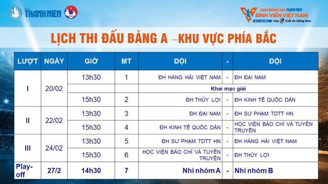 Giải bóng đá Thanh Niên Sinh viên Việt Nam: Giấc mơ Wold Cup từ bóng đá học đường - Ảnh 2.
